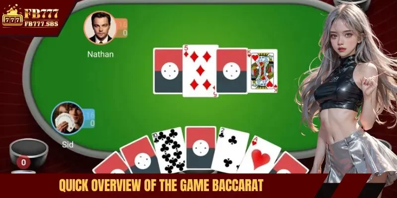 Quick overview of the game Baccarat